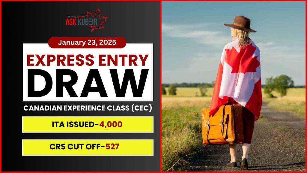 Express Entry Updates for January 23, 2025: 4,000 ITAs Issued with CRS Cut-off of 527