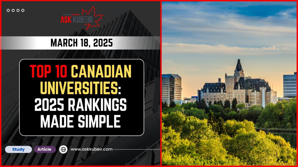 List of top 10 Canadian universities in 2025 rankings.